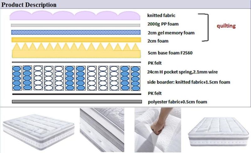 Made-in-China Pocket-Coil-Spring Gel Memory Foam 3D-Fabric Mattress for 5-Stars Hotel