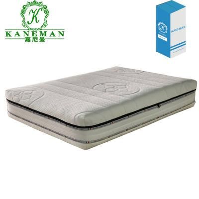 Europe High Density Foam Mattress-Made in China Mattress