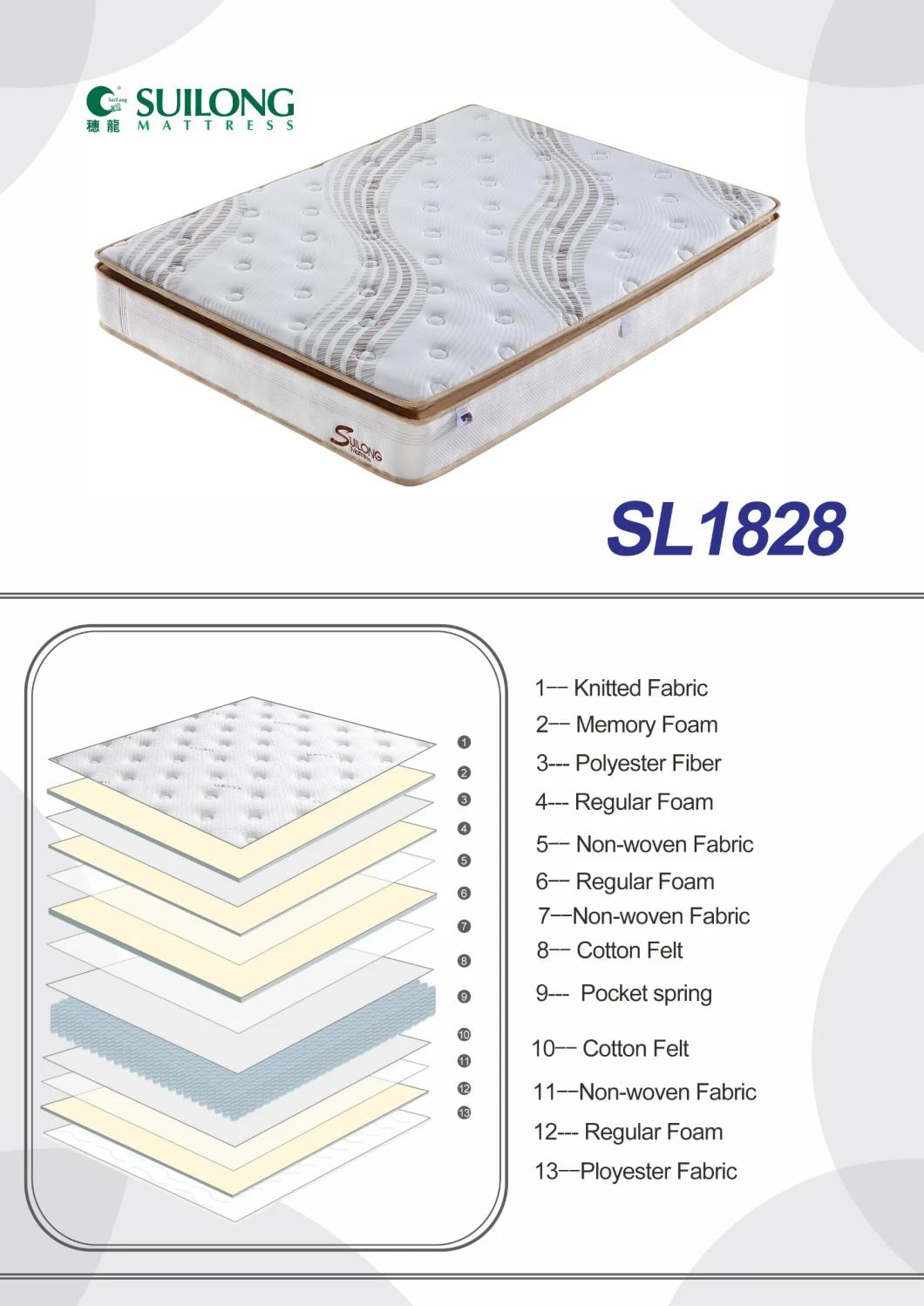 Good Sleep Mattress Bedroom Furniture Spring Mattress