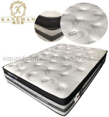 Factory Sell Cheap Price Foam Mattress Hotel Spring Mattress in Box