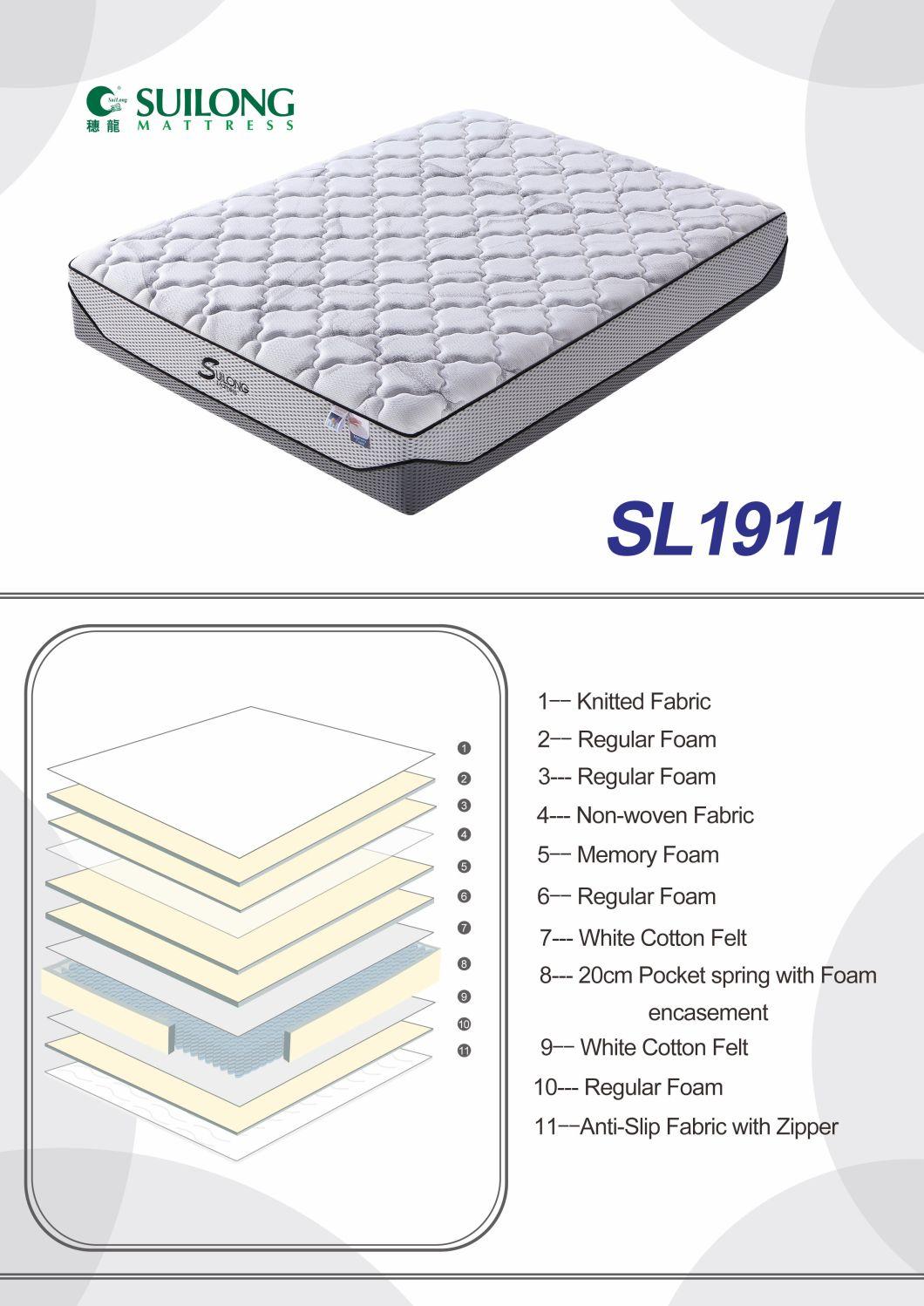 Comfortable Mattress Quilting Fabric Cover Memory Foam Mattress