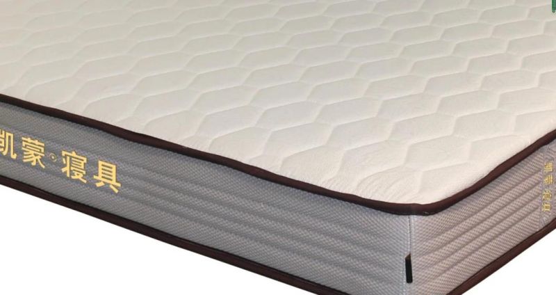 Cheapest Mattresses, Customized Size Mattress, PU Foam Mattress