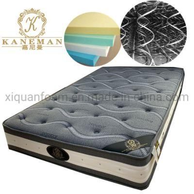 Spring Double Bed Mattress China Mattress Manufacturer Supply Mattress Cheap Price