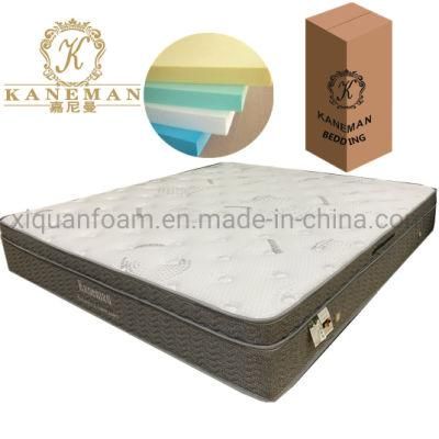 Mattress in a Box Wholesale Coil Spring Mattress 10inch King Size
