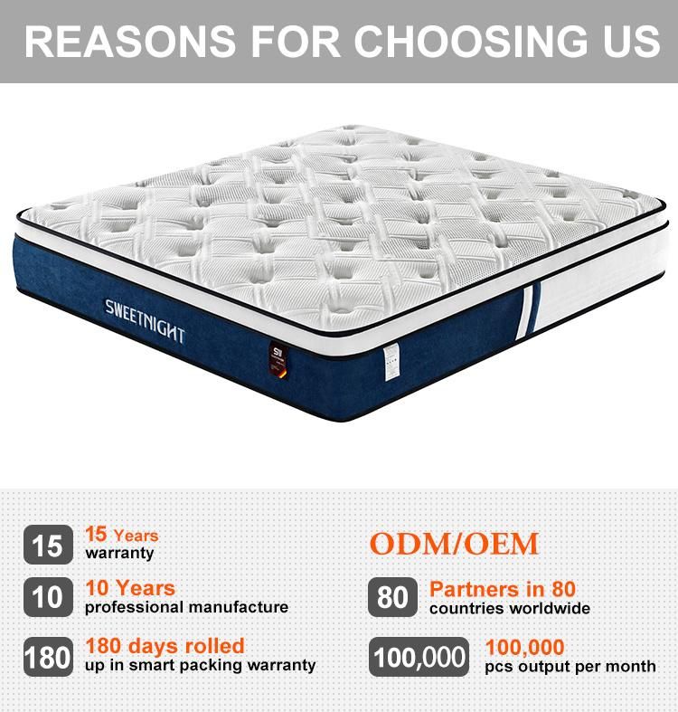 Topper Pad Natural Latex Sponge King Hotel Compressed Folding Memory Foam Bed Coil Bonnell Spring Mattress