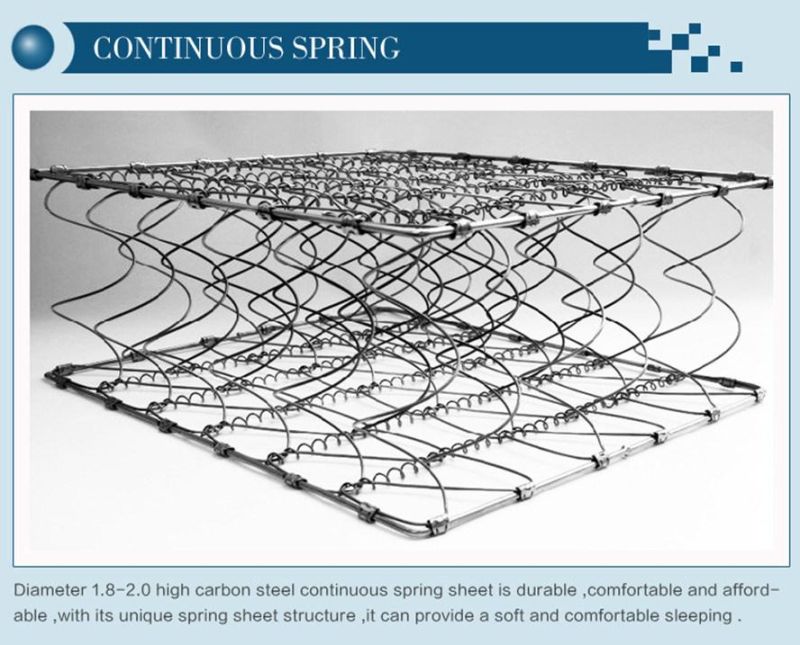 Bedroom Furniture Firm Spring Mattress Bed Mattress