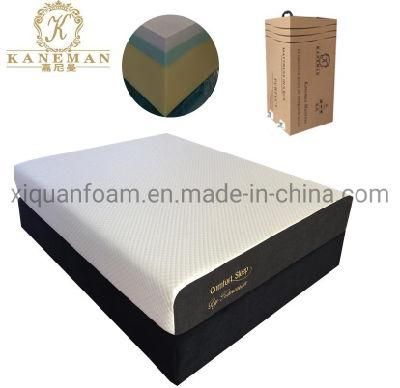 Memory Foam Roll Pack Bed Mattress in a Box Wholesale Mattress