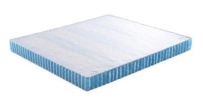 Furniture Mattress Border Frame 1.8mm Zoned Pocket Spring Coil