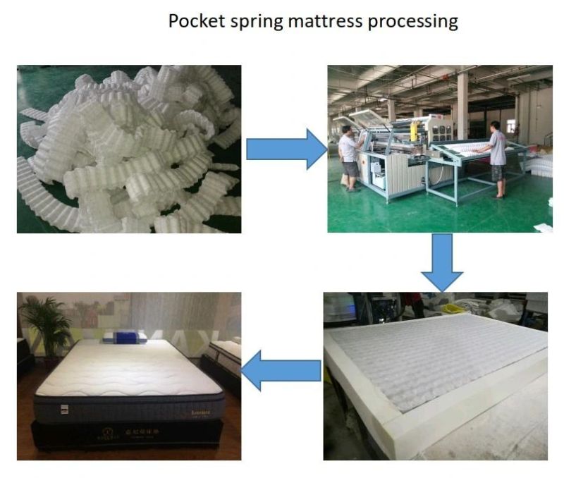 Roll up Pack Mattress in Box