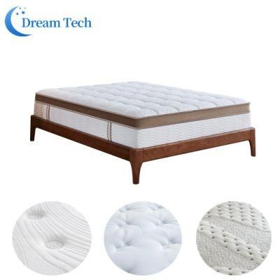 Non Interfering Silence Spinal Support Manufacturers Hotel Box Pocket Spring Mattress