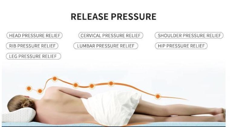 12 Inch Gel Infused Memory Foam Mattress Full Queen King Rolled in a Box