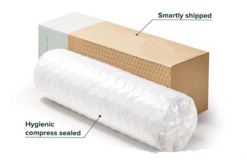 New Style Sleepwell Wholesale Import Mattress