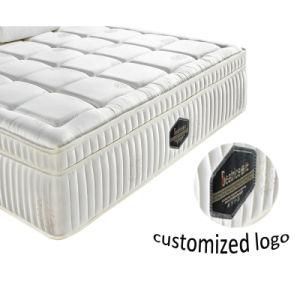 Soft Foam Mattress with Pocket Spring