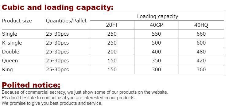 Luxury Ice Silk Cooling Fabric Pocket Spring Hotel Mattress Compressed Bedroom Mattress