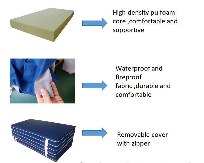 Waterproof and Fireproof Foam Mattress for Hotel and Prison Mattress and Hospital Dormitory Project Cheap Price Vacuum Roll Compress