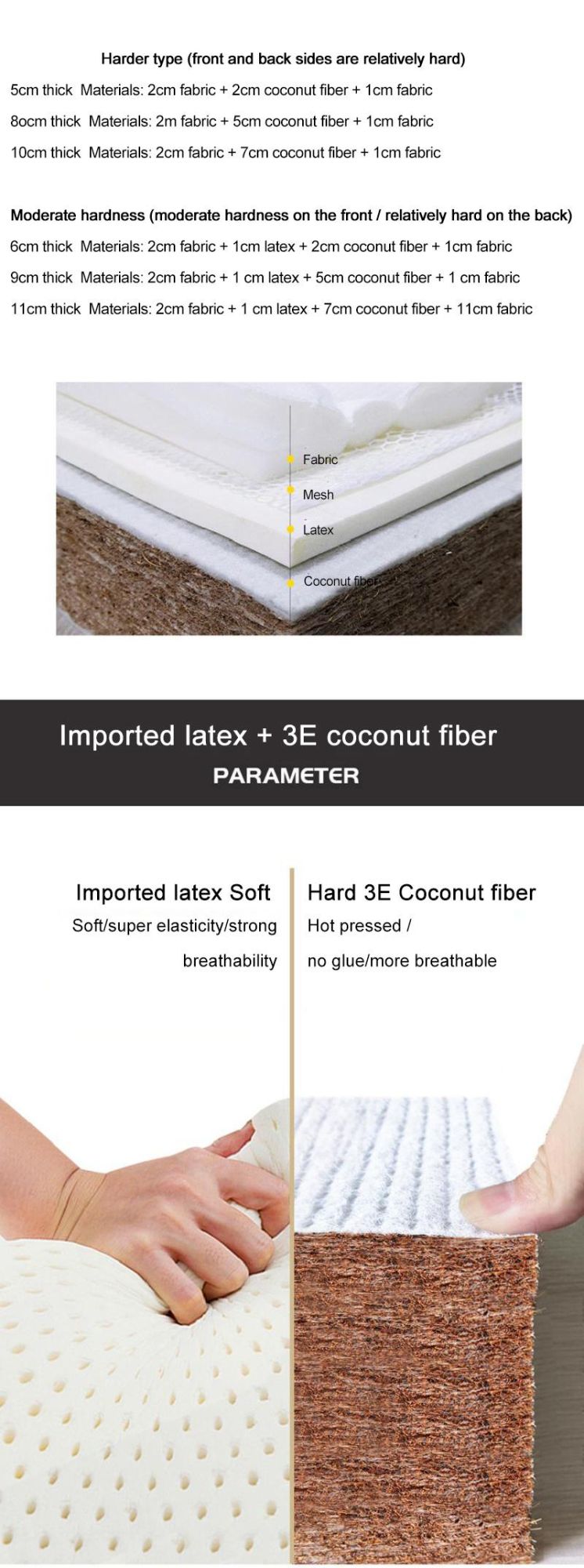 Travel Bedfoam Mattress Foldable Waterproof Fabric 8cm Single Bed