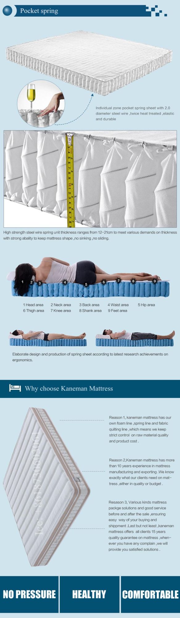 Firm Spring Mattress 12 Inch Falt Packing Mattress