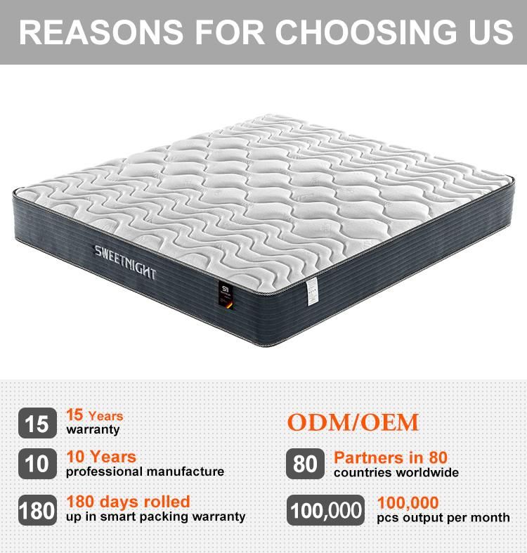 Memory Foam Double Foam Full Size Latex Topper Pad High Density Wadded Pocket Spring Mattress