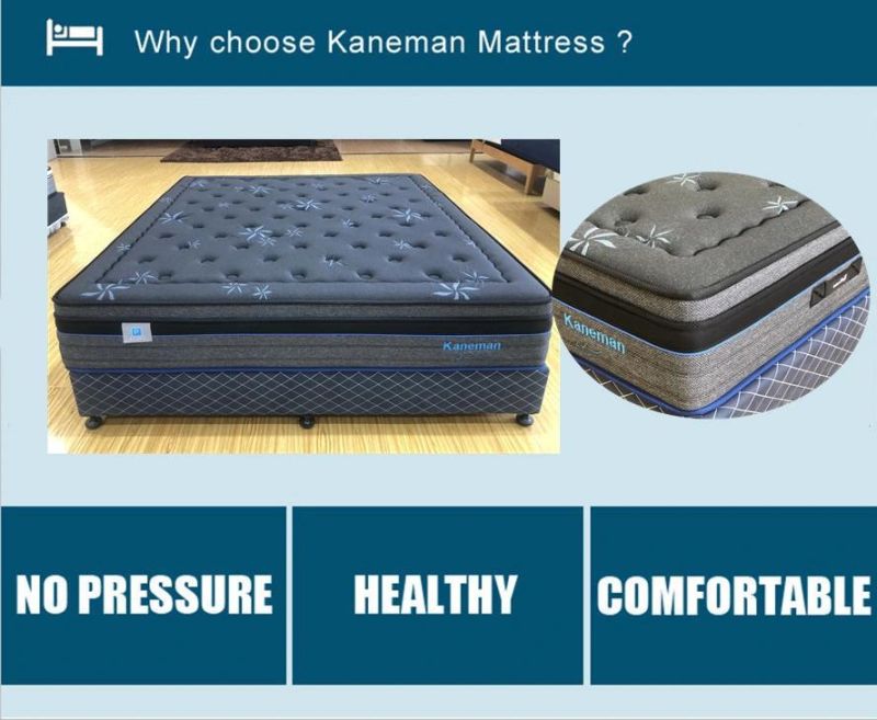 Highest Rated Memory Foam Spring Mattress vacuum Packed Bed Mattress Factory Price