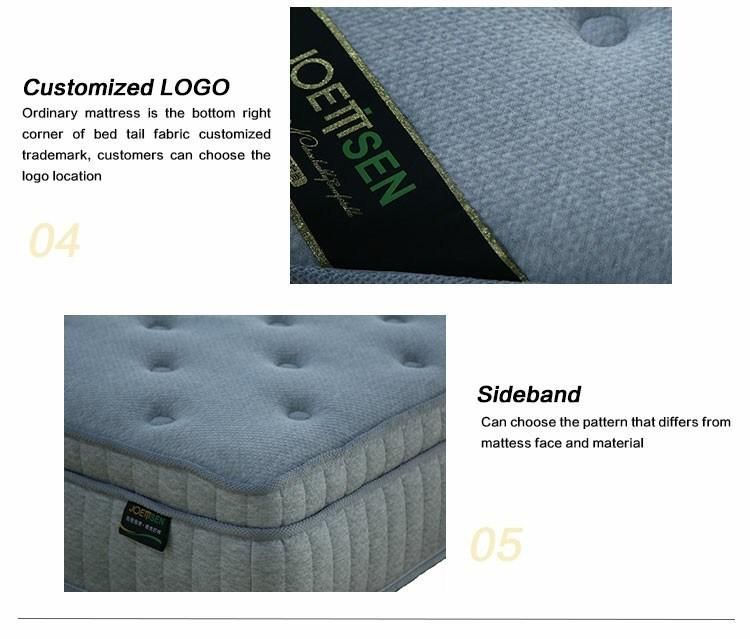 2020 Full Size Silicone Memory Cotton Foam Mattress in a Box