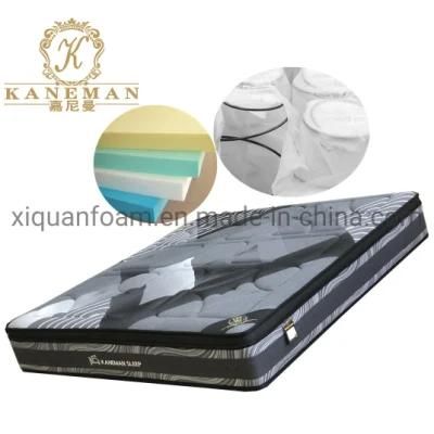 China Manufacturer Rolled Bed Pocket Spring Mattress Custom Bedroom Mattress Wholesale