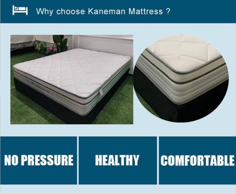 Wholesale Spring Mattress Firm Bed Mattress in Pallet Factory Supply