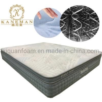 Factory Memory Foam Coil Spring Mattress Wholesale Bedroom Mattress