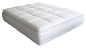 Memory Foam Mattress, Memory Foam Mattress (RH200)