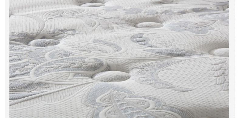 Hot Selling Home Soft High Quality Gel Memory Foam Mattress
