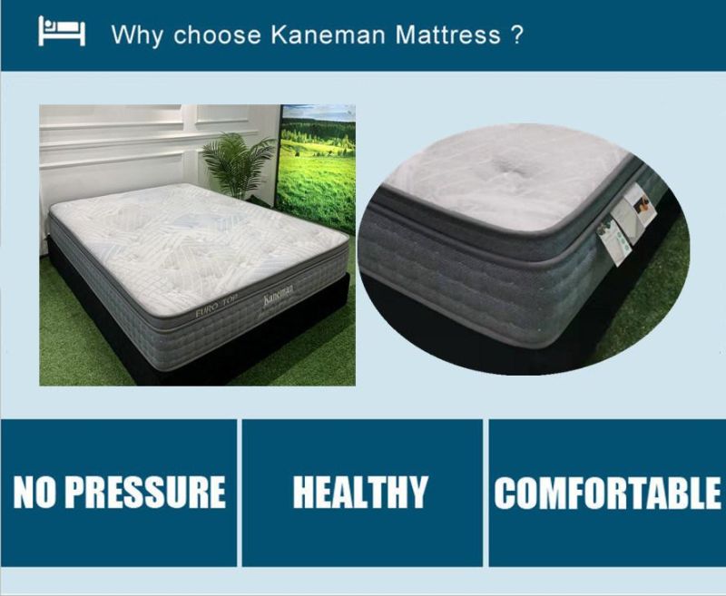 Hybrid Pocket Spring Mattress Mattress Spring Types Rolled Mattress