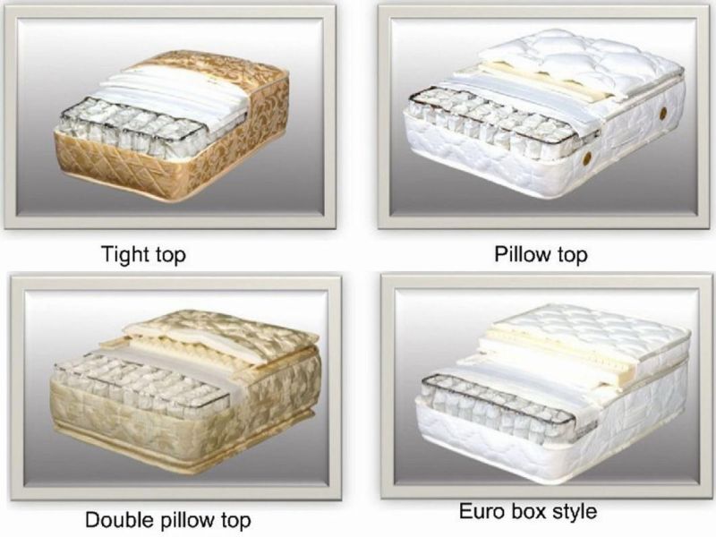 Comfortable and Utility Hotel Frame Mattress (KM-DM04)