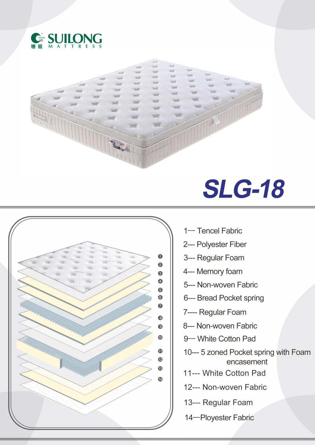 Box Top Double Pocket Spring with Memory Foam Mattress