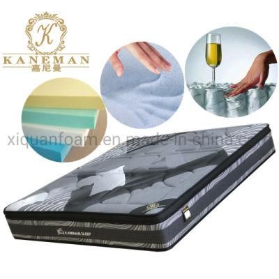 Buy Hotel Spring Mattress Factory Mattress Supplier Custom Pocket Spring Mattress