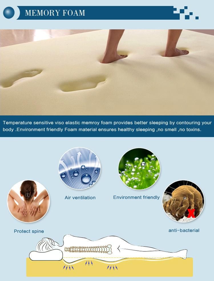 Luxury Roll in Box Latex Memory Foam Mattress