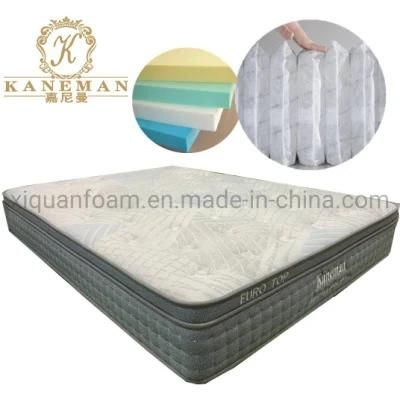 Budget Spring Mattress 12inch Pocket Spring Mattress Full Sizes Mattress