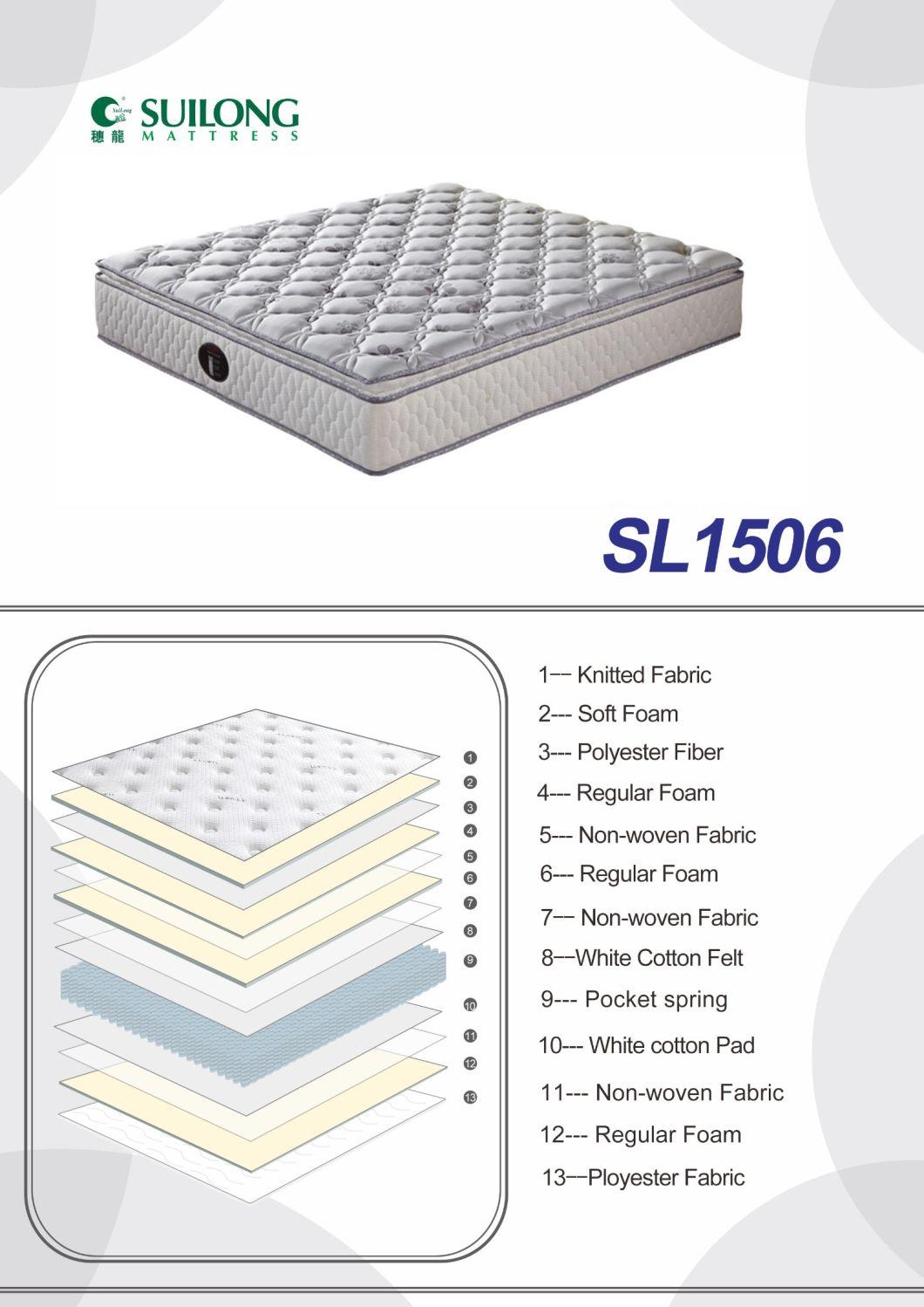 Small Single Mattress Tight Top Mattress Home Used Mattress