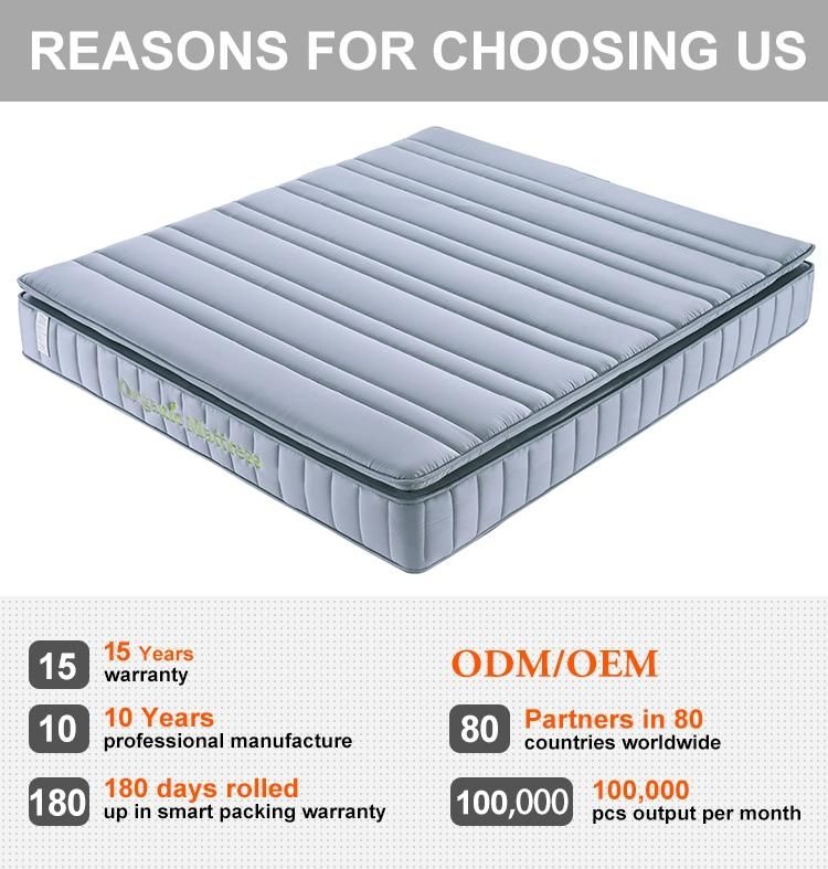 Full Size Luxury Natural Latex Memory Foam High Quality Latex Compressed Spring Mattress in a Box