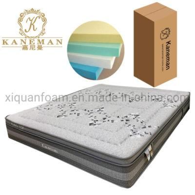 Rolled Spring Mattress King Size Bedroom Mattress Pocket Coil Sprung Mattress
