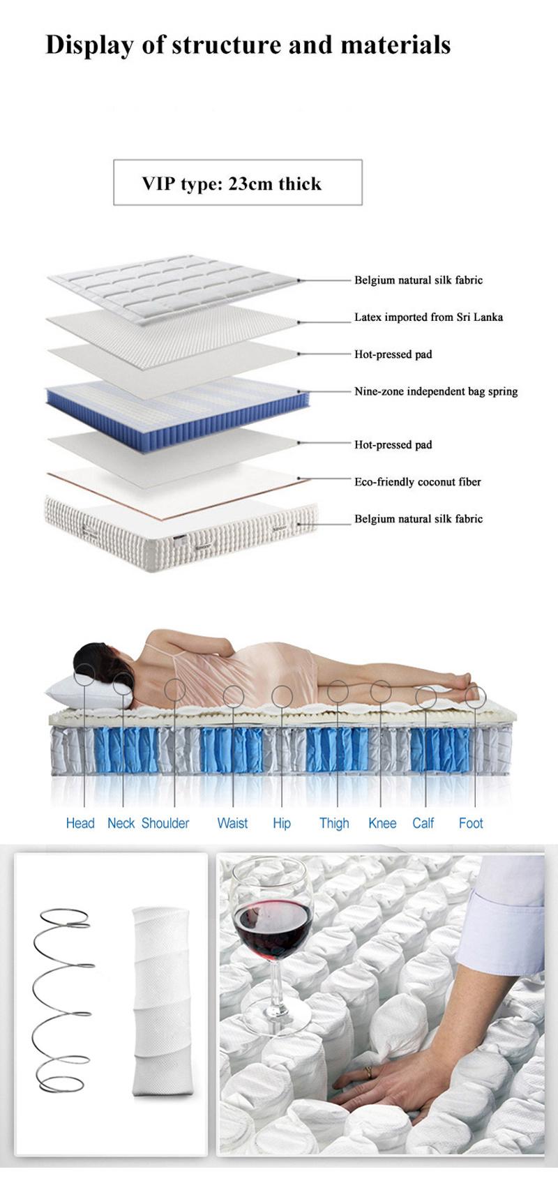 Hotel Innerspring Mattress Latex Layer Vacuum Compressed for Double Bed