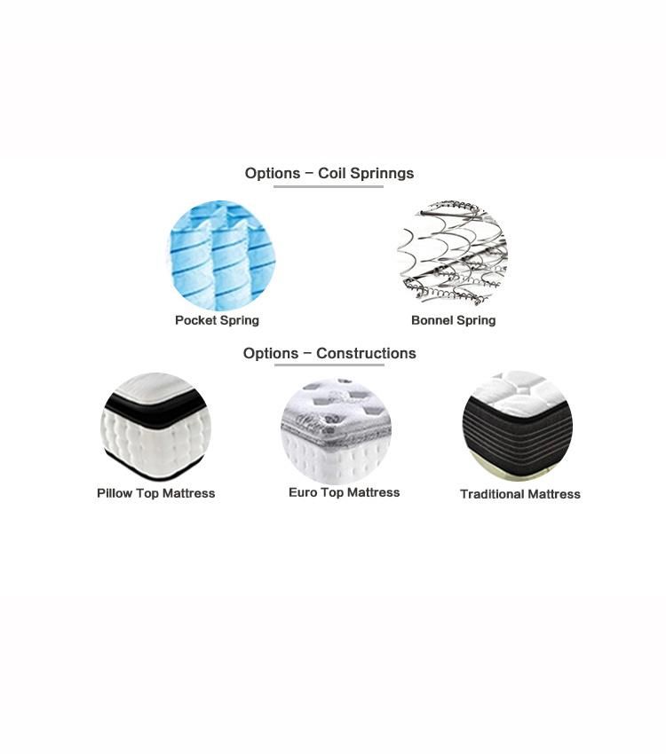 2020 New Style Popular Custom Size Roll up Bedroom Pocket Spring Memory Foam Mattress in a Box King Bed