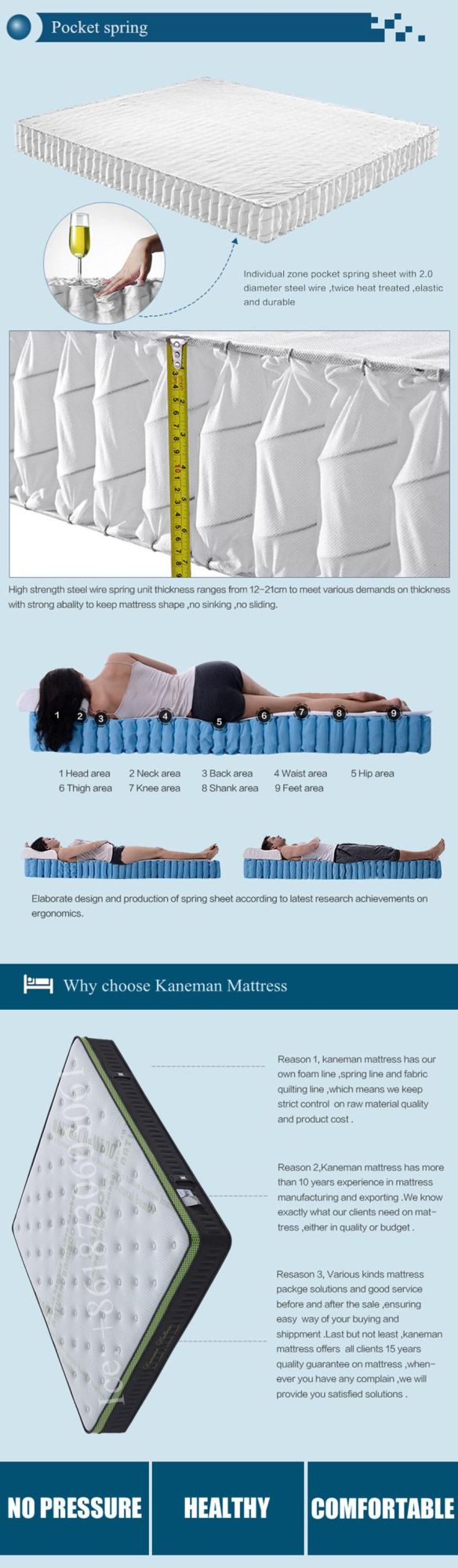 11 Inch High Density Foam Back Pain Firm Spring Mattress Flat Packed