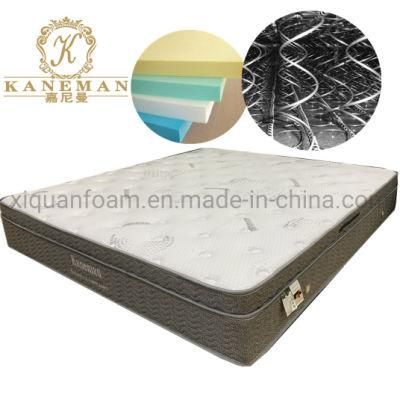 Bed Spring Mattress Coil 10inch Mattress Custom Sizes