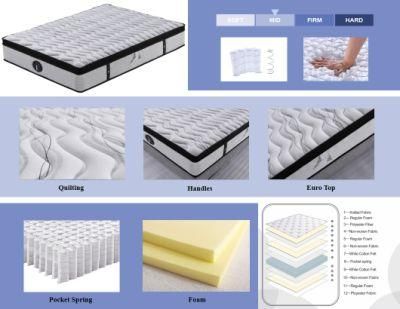 Foam Rectangular Dreamleader/OEM Compress and Roll in Carton Box Mattress Gel Memory
