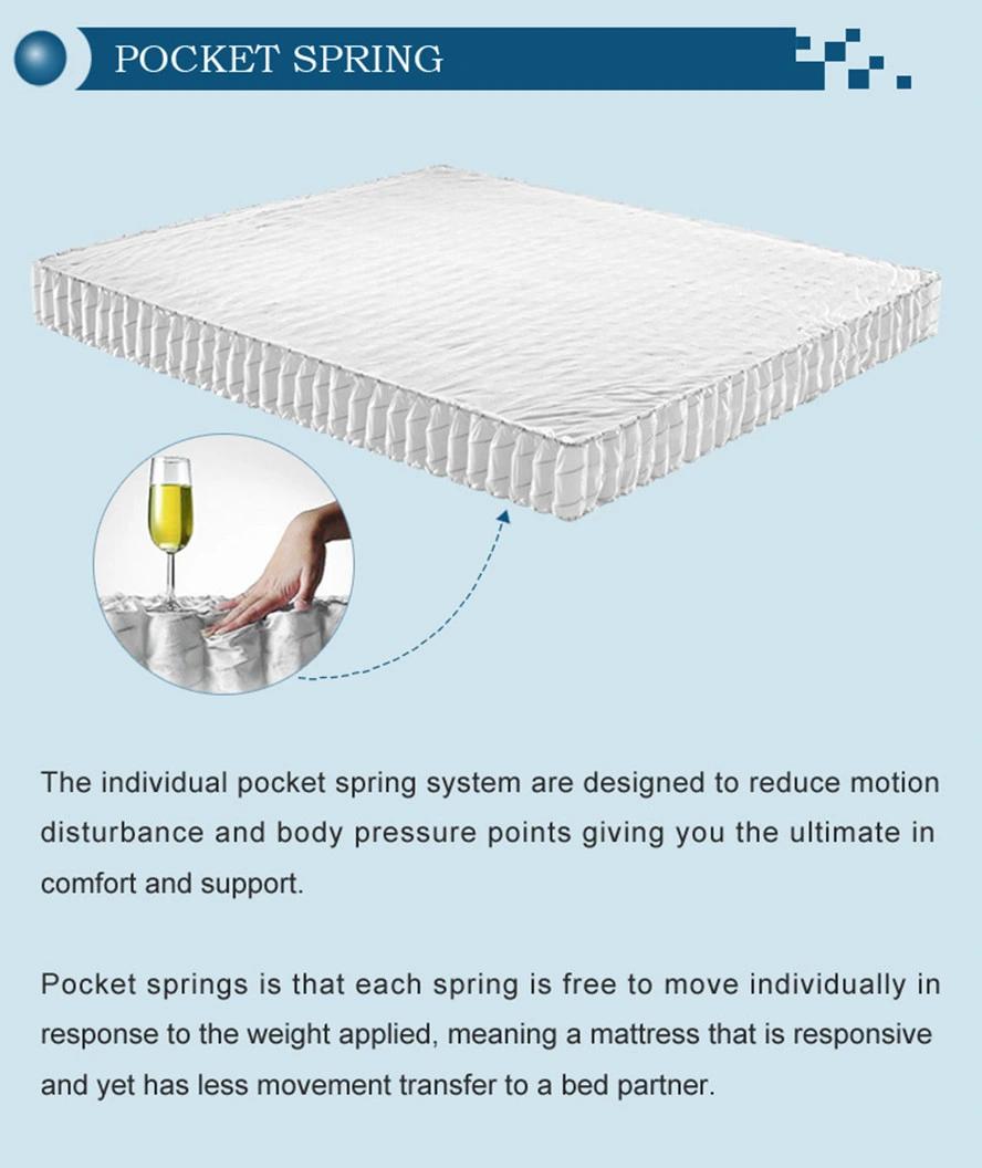 Euro Top Mattress Pocket Spring Mattress Foam Mattress Bed Mattress