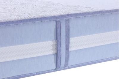 Safety and Brand Practical Soft Detachable Rolling Packing Mattress