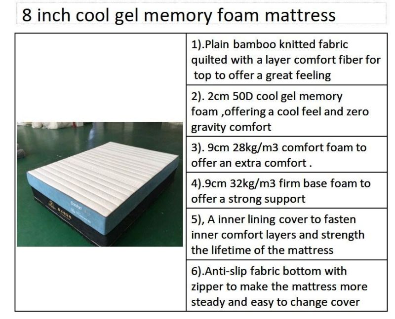 8 Inch Cool Gel Memory Foam Mattress Vacuum Roll in Print Box with Your Logo and Brand