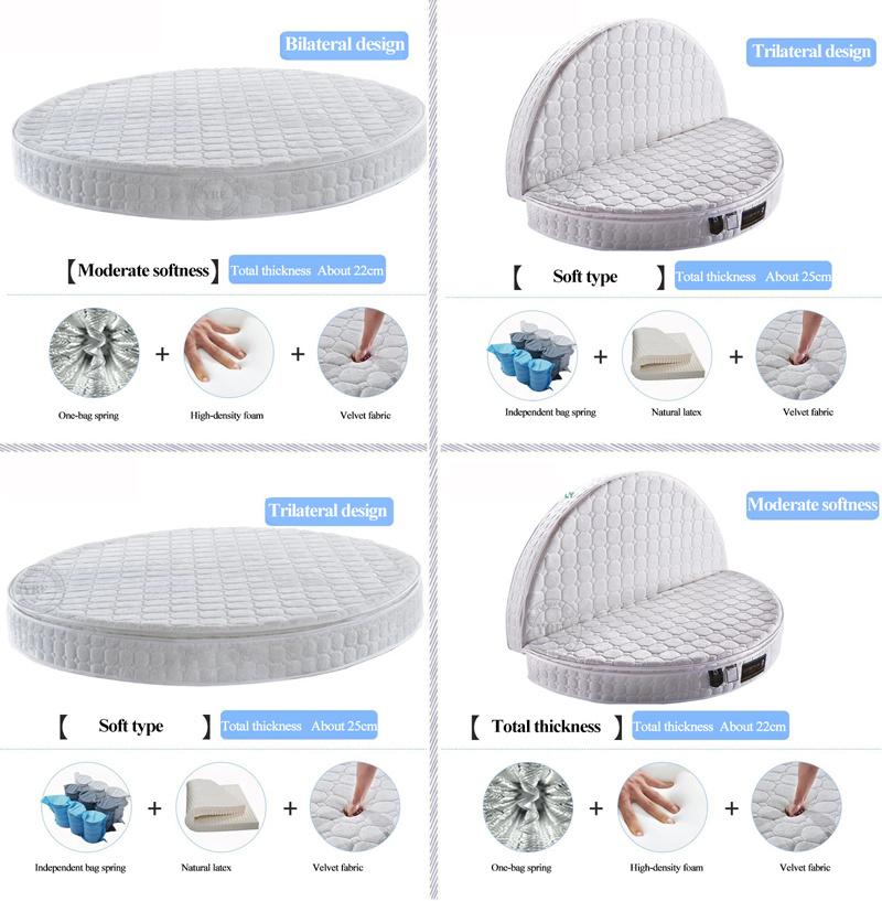 Customized Spring Starwood Hotels King Round Mattress for Bedroom