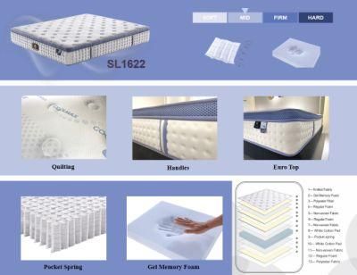 Customized School Dreamleader/OEM Compress and Roll in Carton Box Low End Mattress Memory Foam