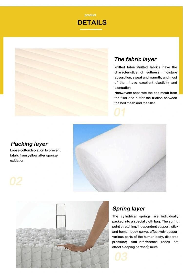 2020 Custom Size Rolling Pack Compressed Sponge Foam Pocket Spring Bed Mattress in a Box