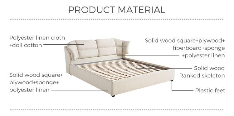 Lisny Bedroom Sets Furniture White Upholstered Fabric Double Bed R290